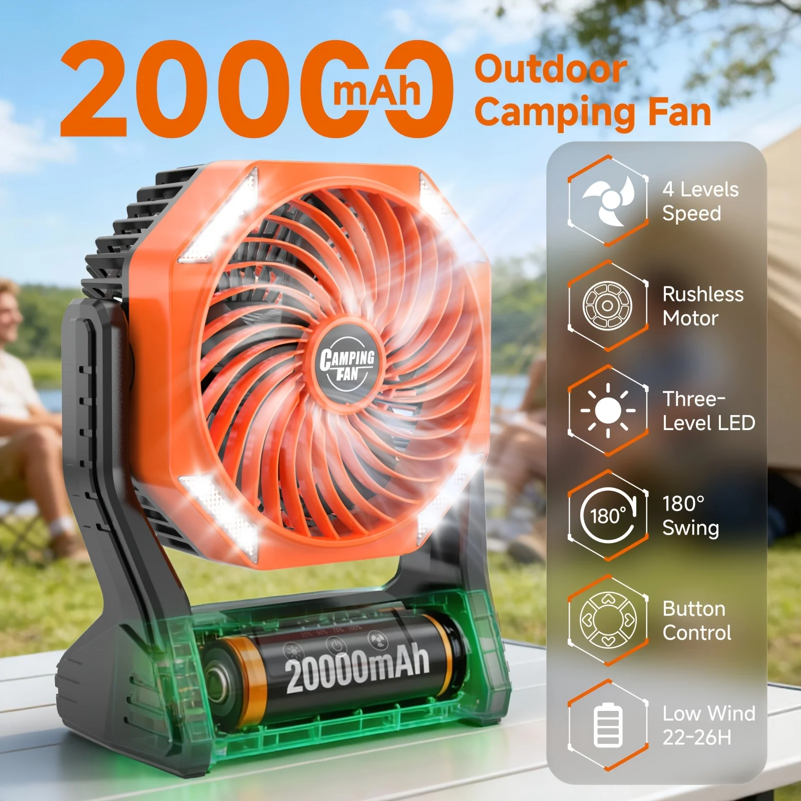 Outdoor Camping Fan - DDHOME 20000mAh Camping Fan with LED