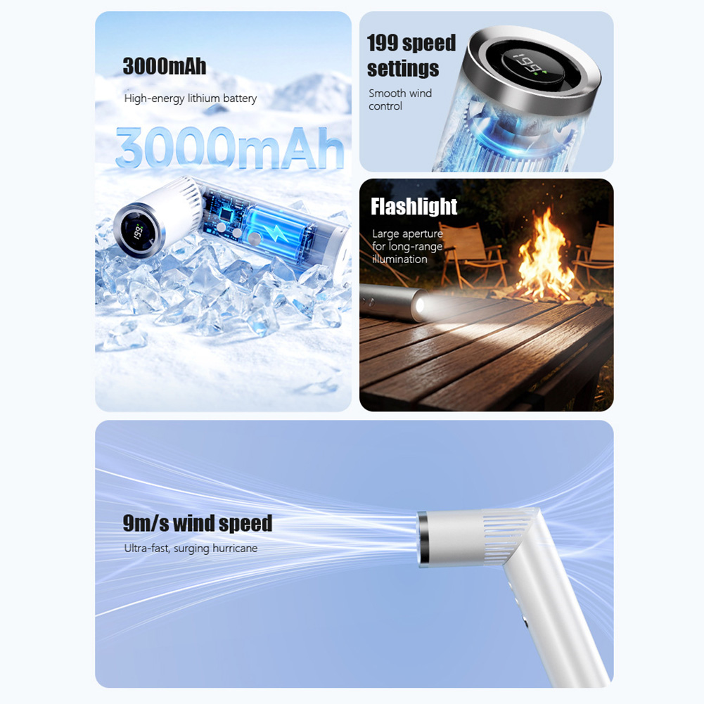 Mini Handheld Fan 20000 RPM Br - Outdoor Camping Fan のレビューと価格