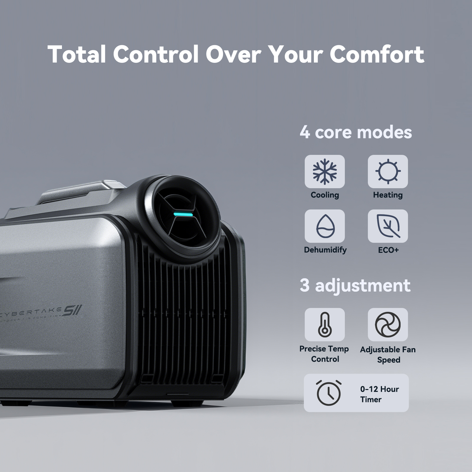 CYBERTAKE S2 Pro Portable Air  - Outdoor Camping Air Conditioner のレビューと価格
