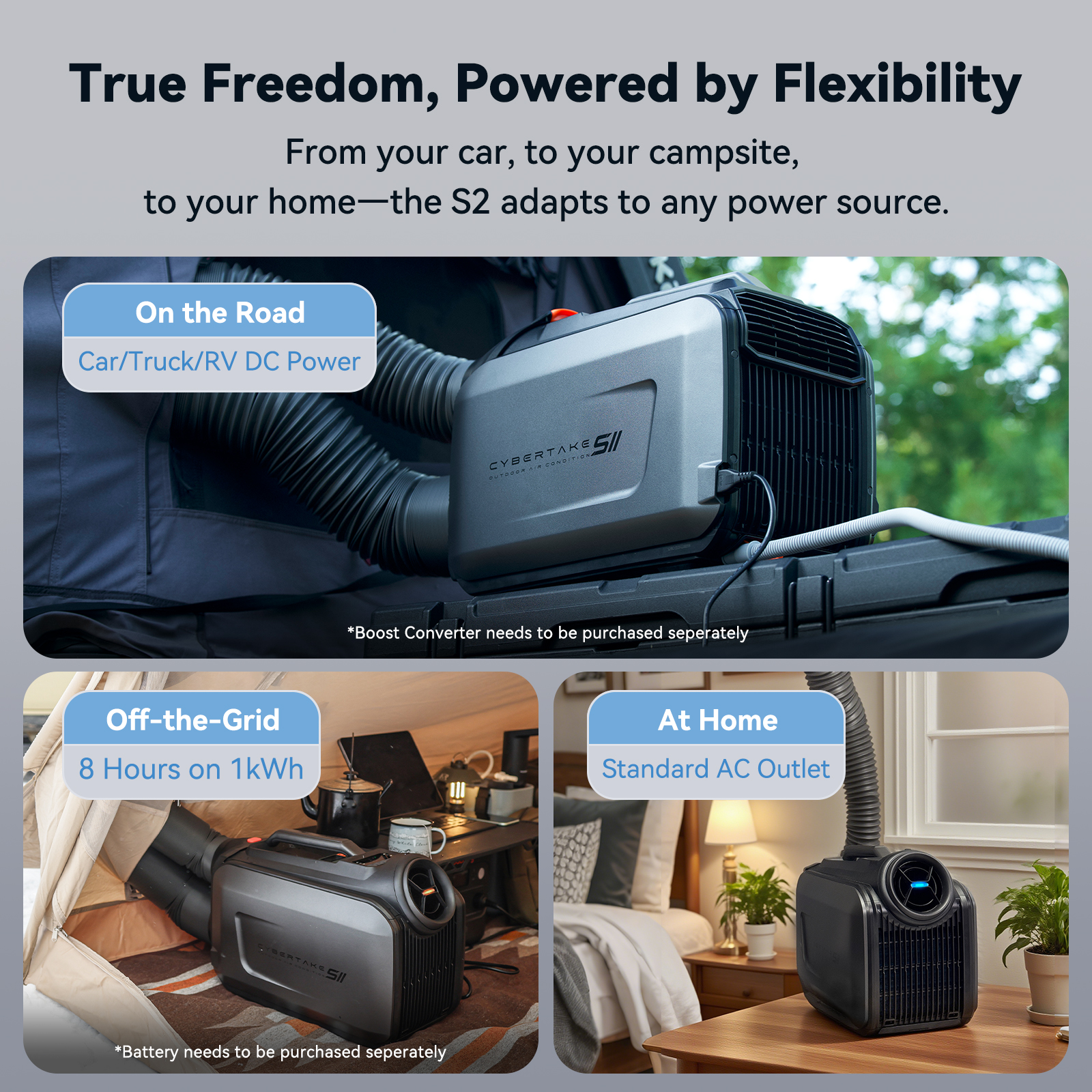 CYBERTAKE S2 Pro Portable Air  - Outdoor Camping Air Conditioner のレビューと価格