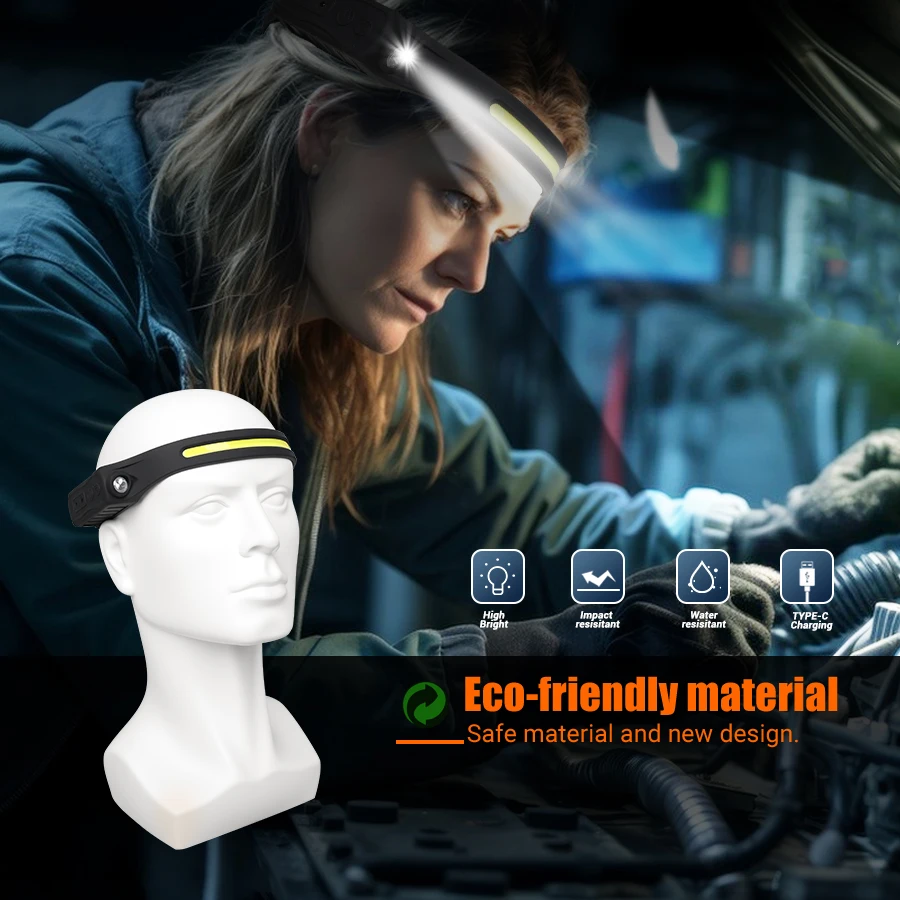 Rechargeable Headlamp 350 Lume - Outdoor Camping And Fishing のレビューと価格