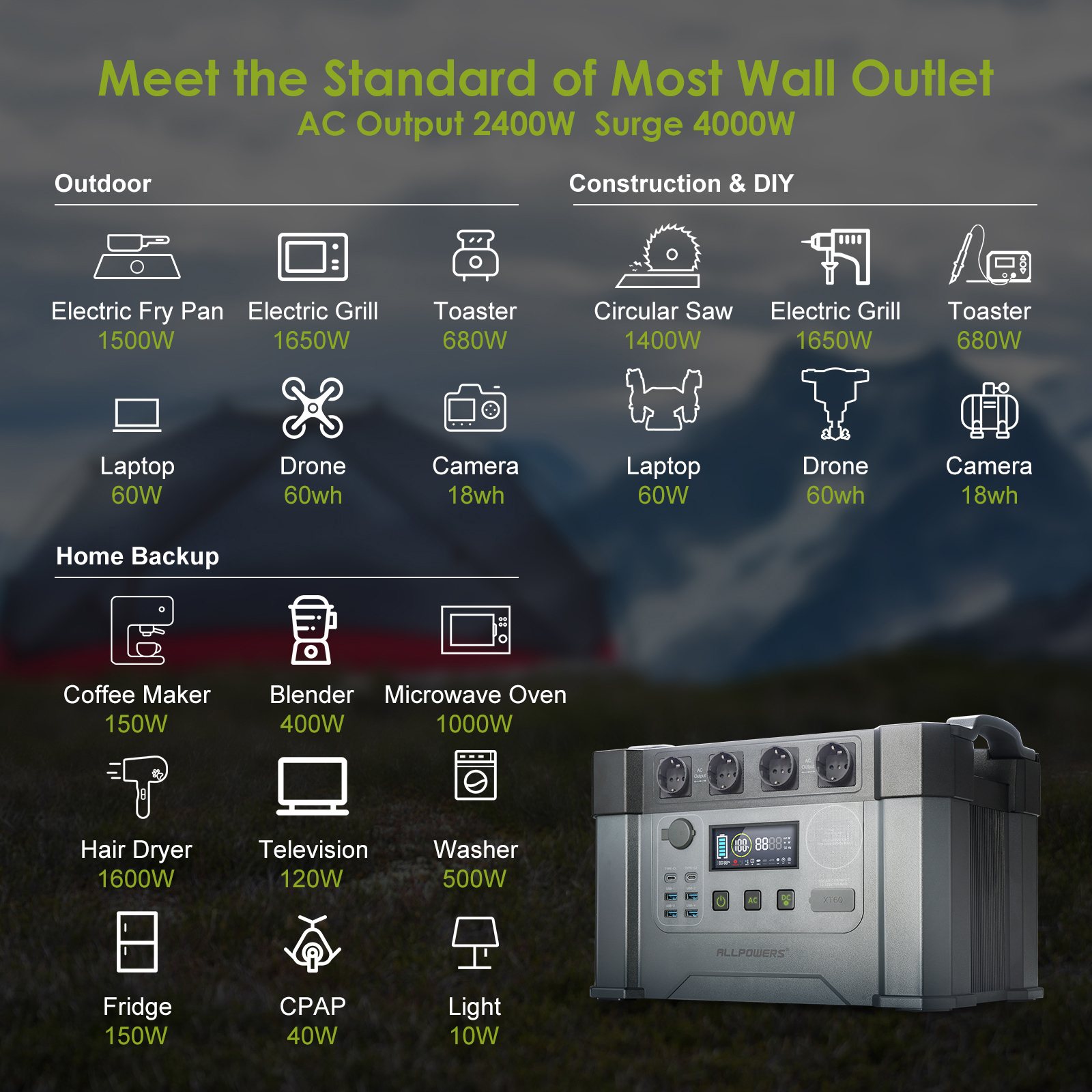 ALLPOWERS S2000 Pro Outdoor Ge - Outdoor Camping Outfit のレビューと価格