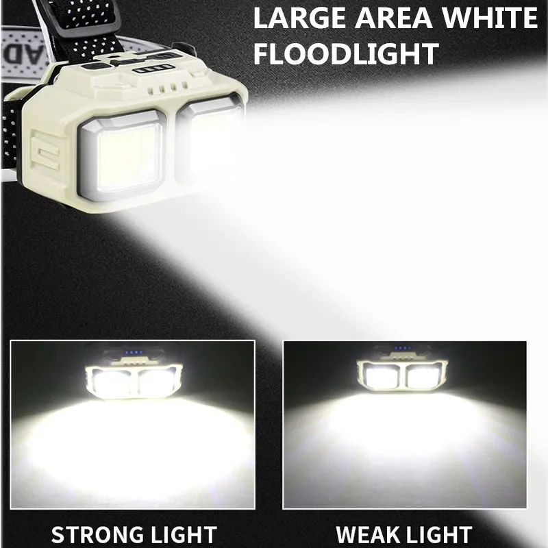 COB LED Headlamp Rechargeable  - Outdoor Camping Jobs のレビューと価格