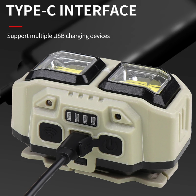COB LED Headlamp Rechargeable  - Outdoor Camping Jobs のレビューと価格