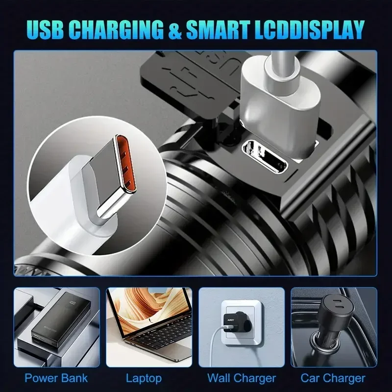 Super Bright LED Flashlight US - Outdoor Camping And Fishing のレビューと価格