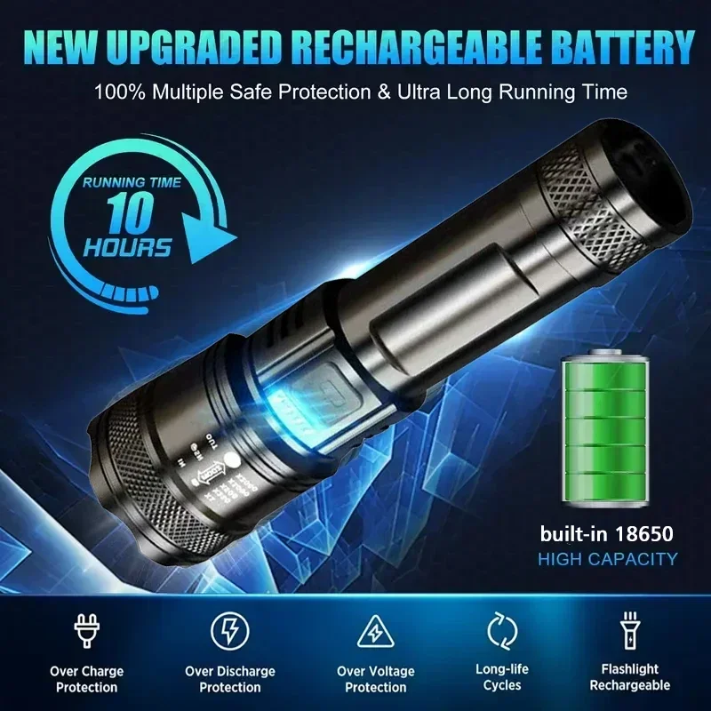 Super Bright LED Flashlight US - Outdoor Camping And Fishing のレビューと価格