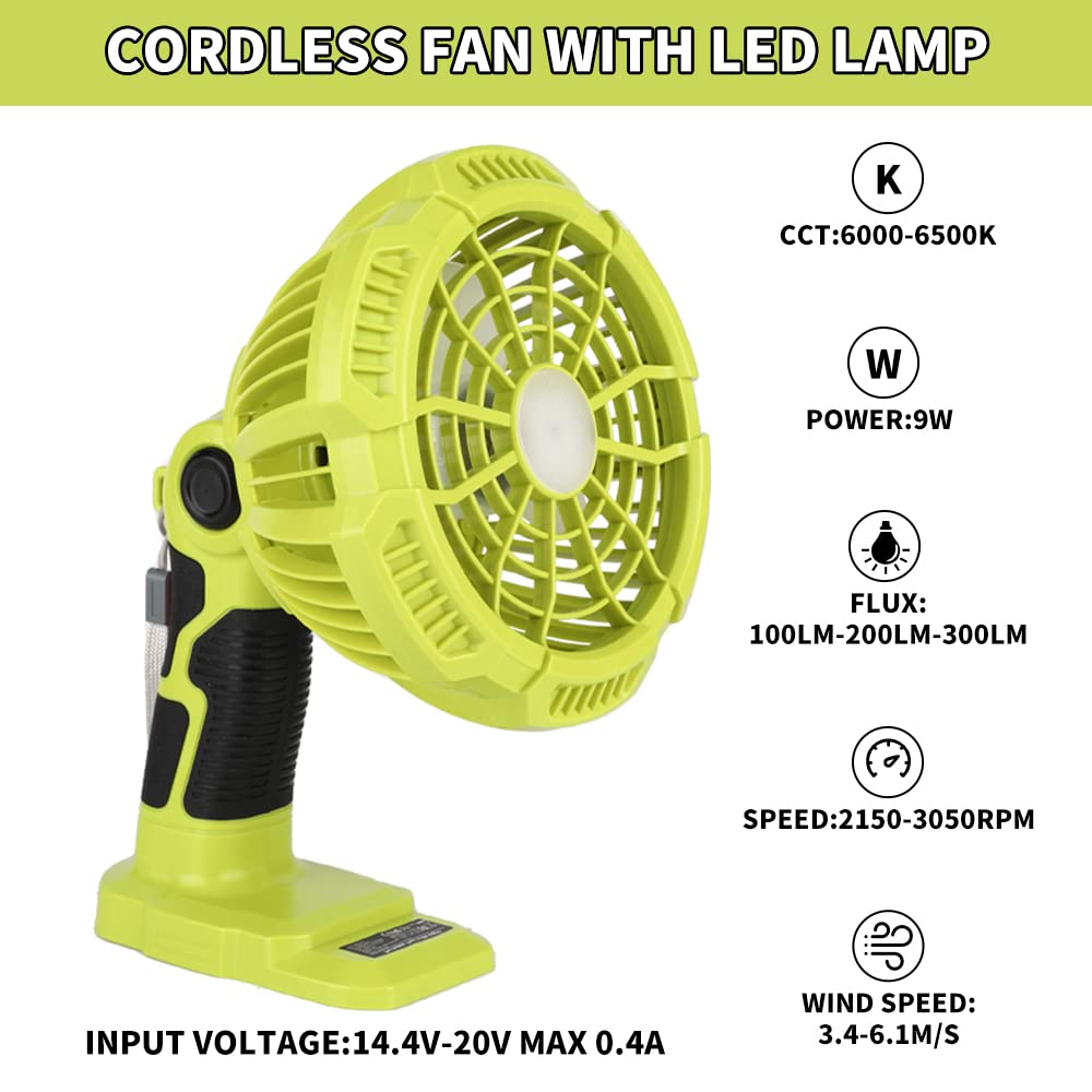 Cordless Portable Fans with 30 - Outdoor Camping Jobs のレビューと価格