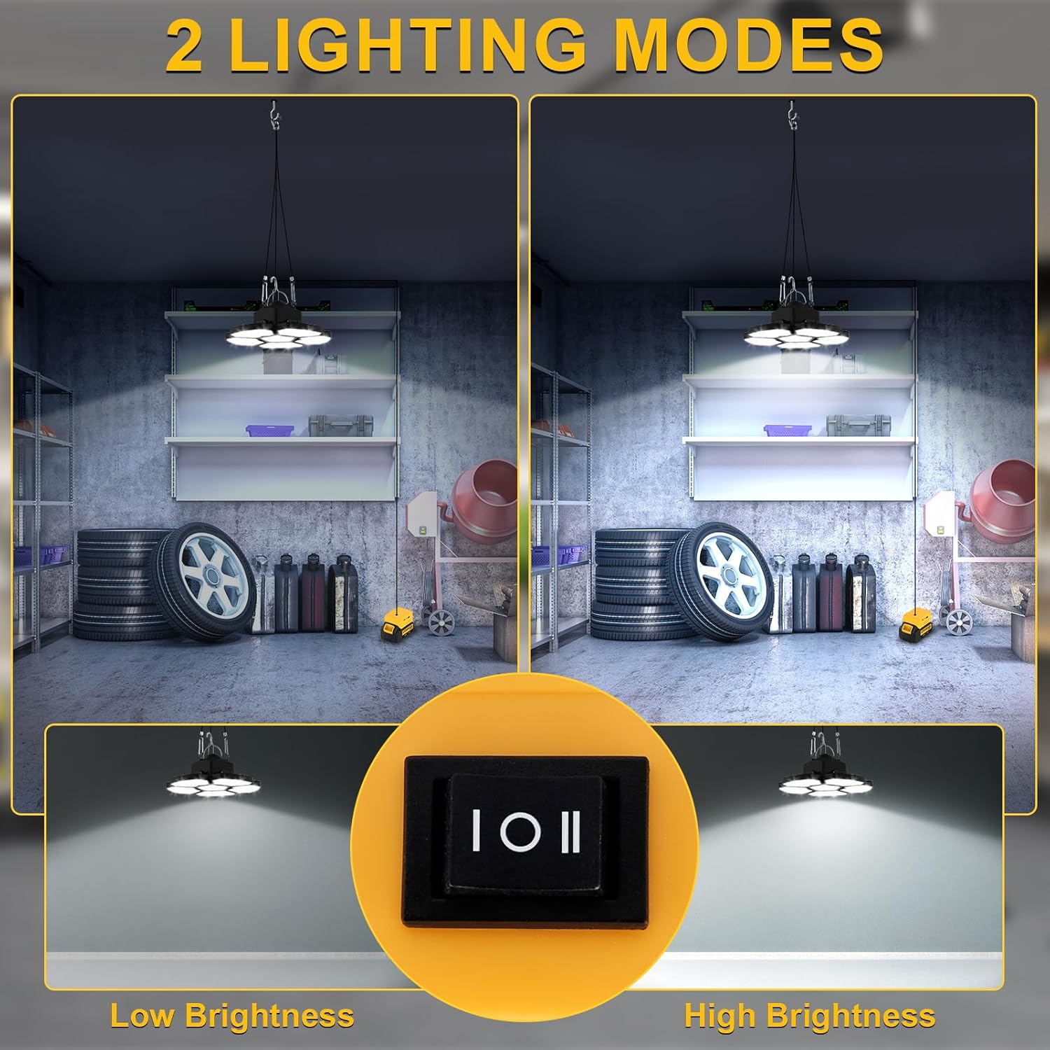 Battery Operated Shed Light Ou - Outdoor Camping Jobs のレビューと価格