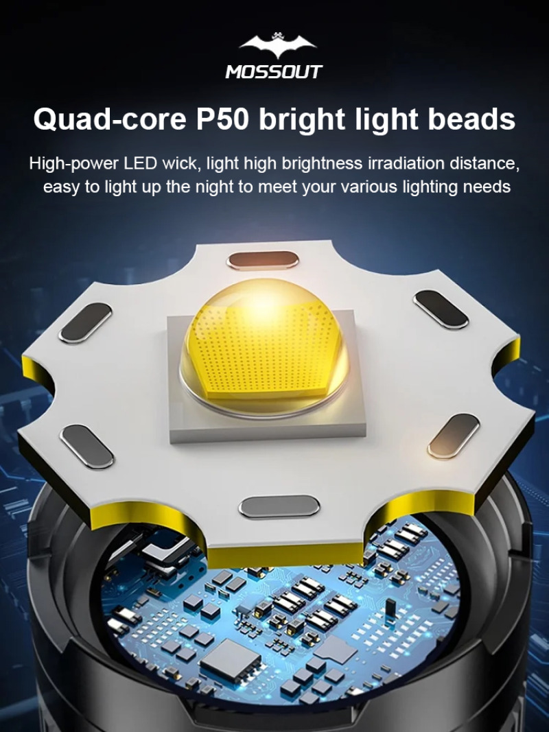 Super Bright Flashlight Led Po - Outdoor Camping And Fishing のレビューと価格