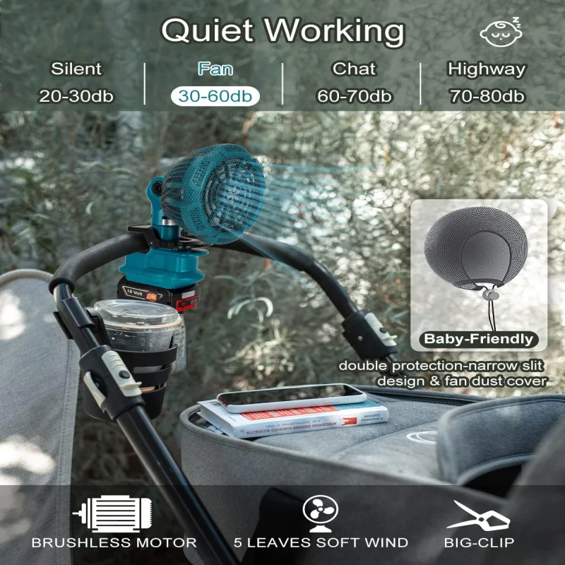 For Outdoor and Job SiteWirele - Outdoor Camping Jobs のレビューと価格