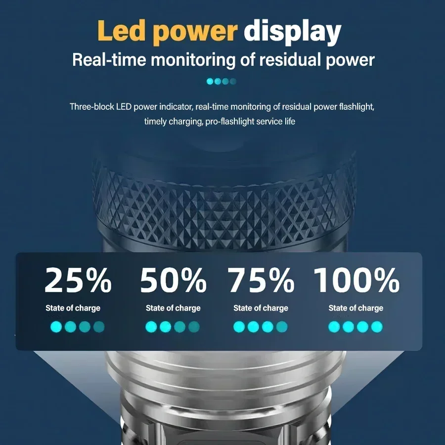 Ultra Bright LED Flashlight Ty - Outdoor Camping And Fishing のレビューと価格