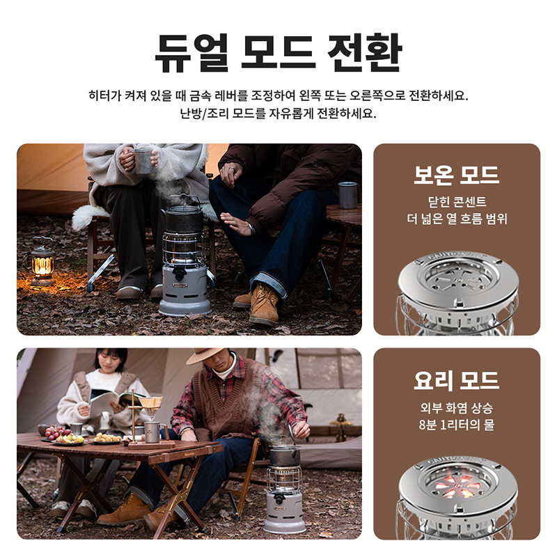 Naturehike Stove Multi-functio - Outdoor Gas Camping Oven のレビューと価格