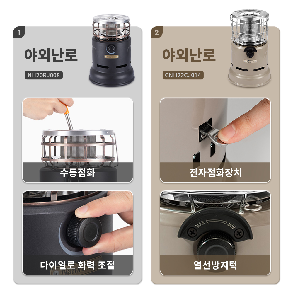 Naturehike Stove Multi-functio - Outdoor Gas Camping Oven のレビューと価格