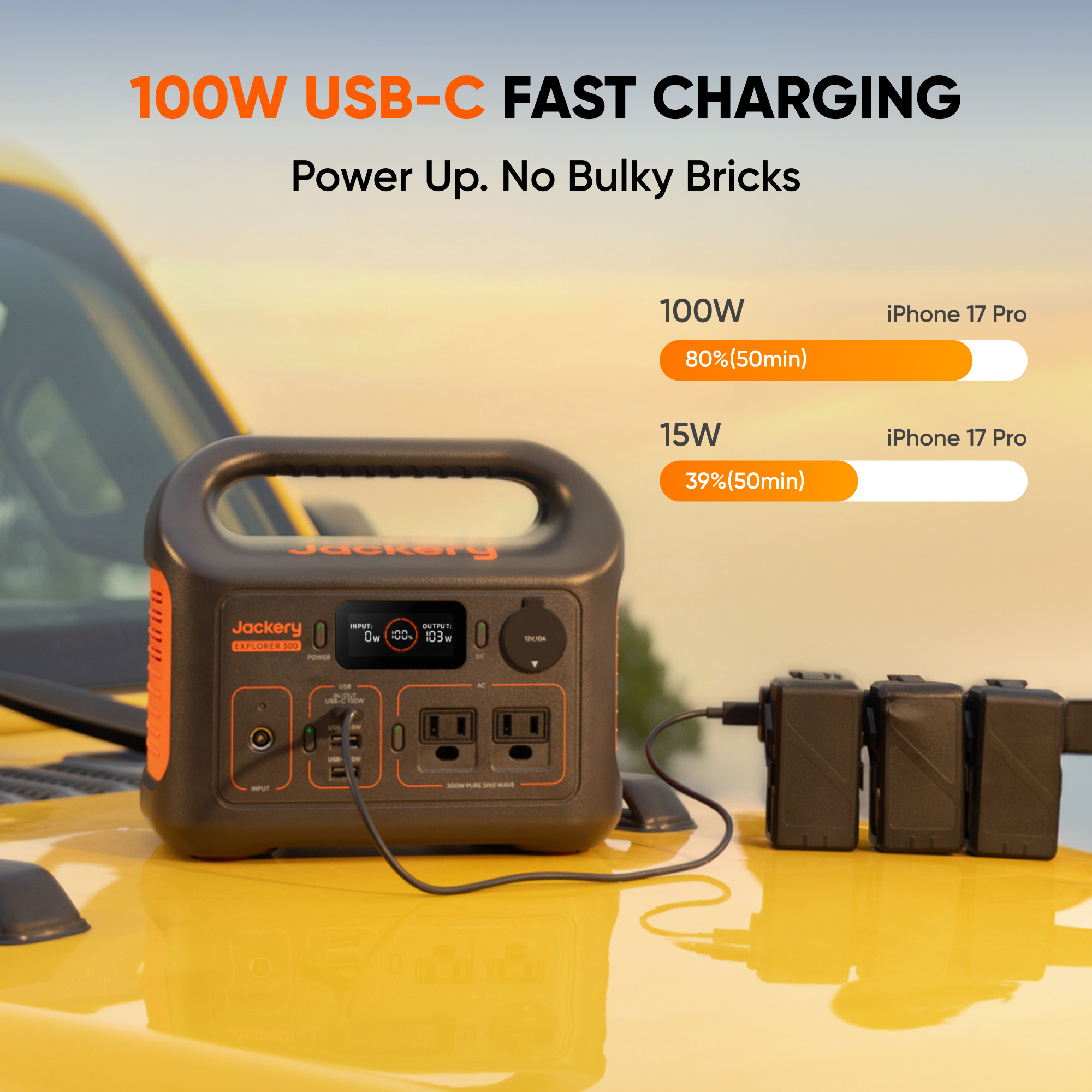 Jackery Portable Power Station - Outdoor Camping Outfit のレビューと価格