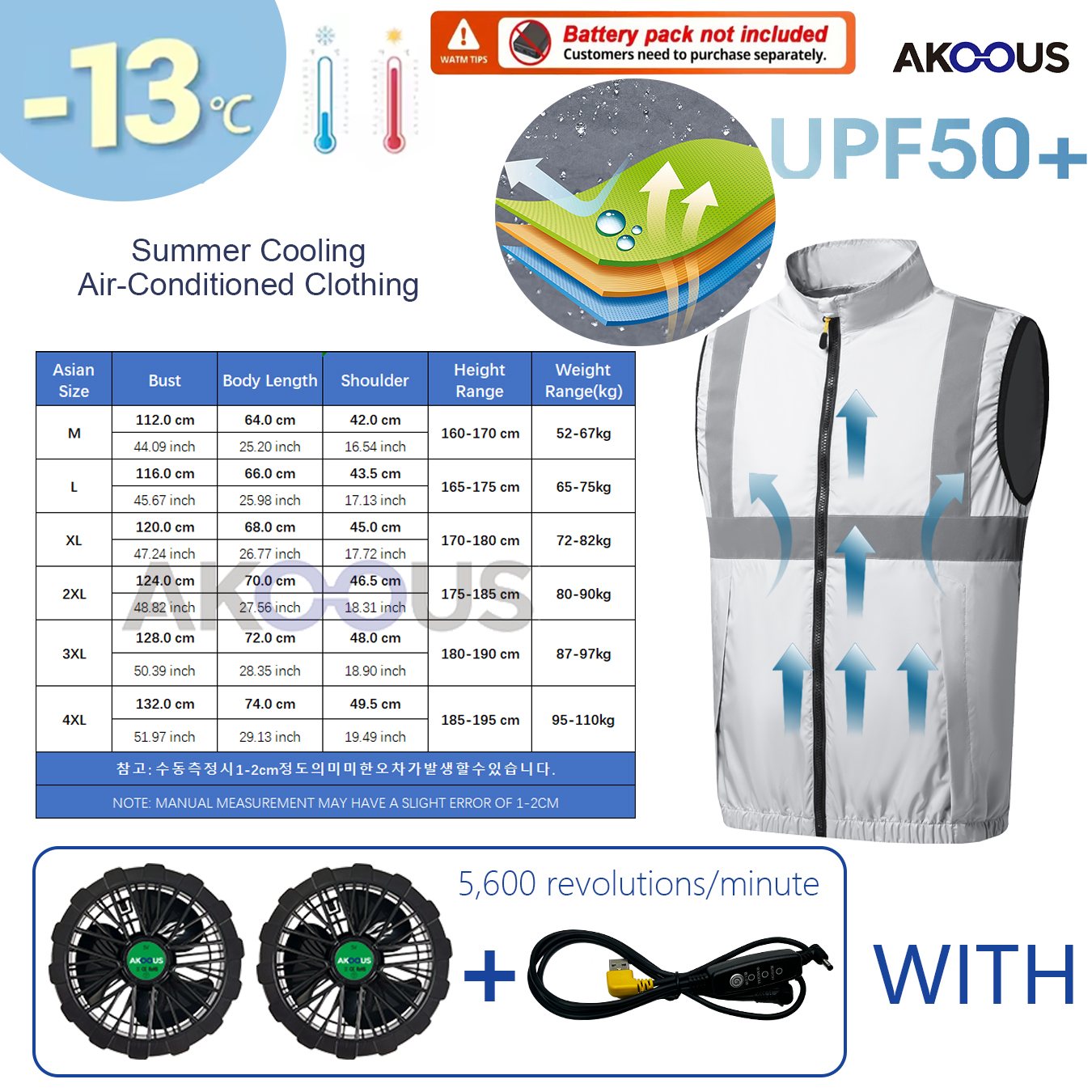 12V/5V USB Sleeveless Breathab - Outdoor Camping Air Conditioner のレビューと価格