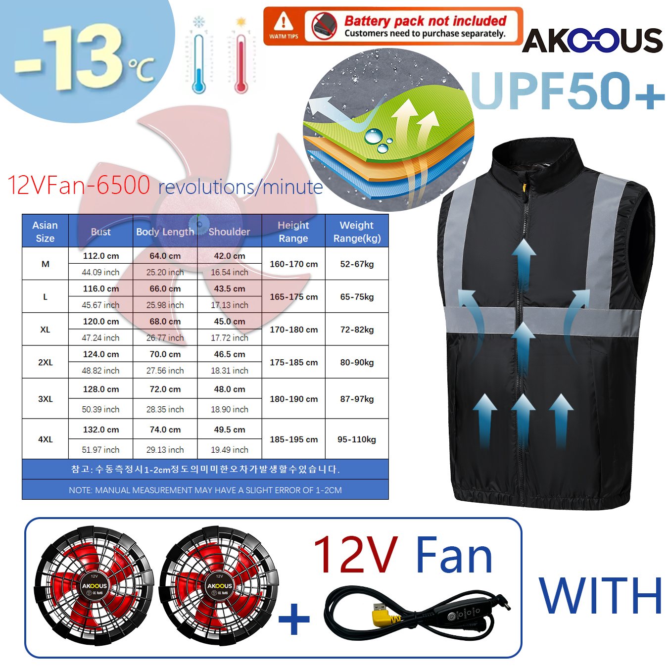 12V/5V USB Sleeveless Breathab - Outdoor Camping Air Conditioner のレビューと価格