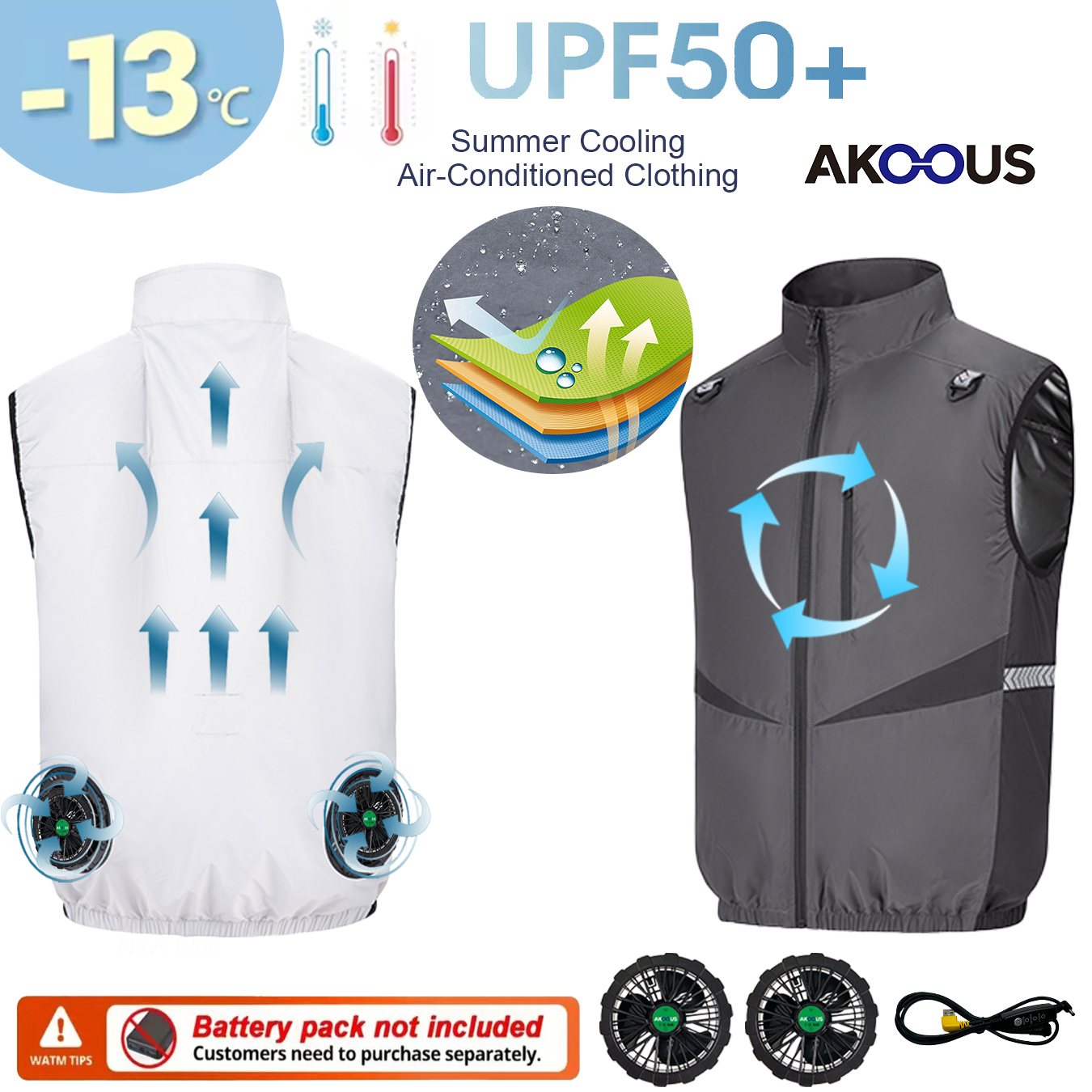 12V/5V USB Men Cooling Fan Ves - Outdoor Camping Air Conditioner のレビューと価格