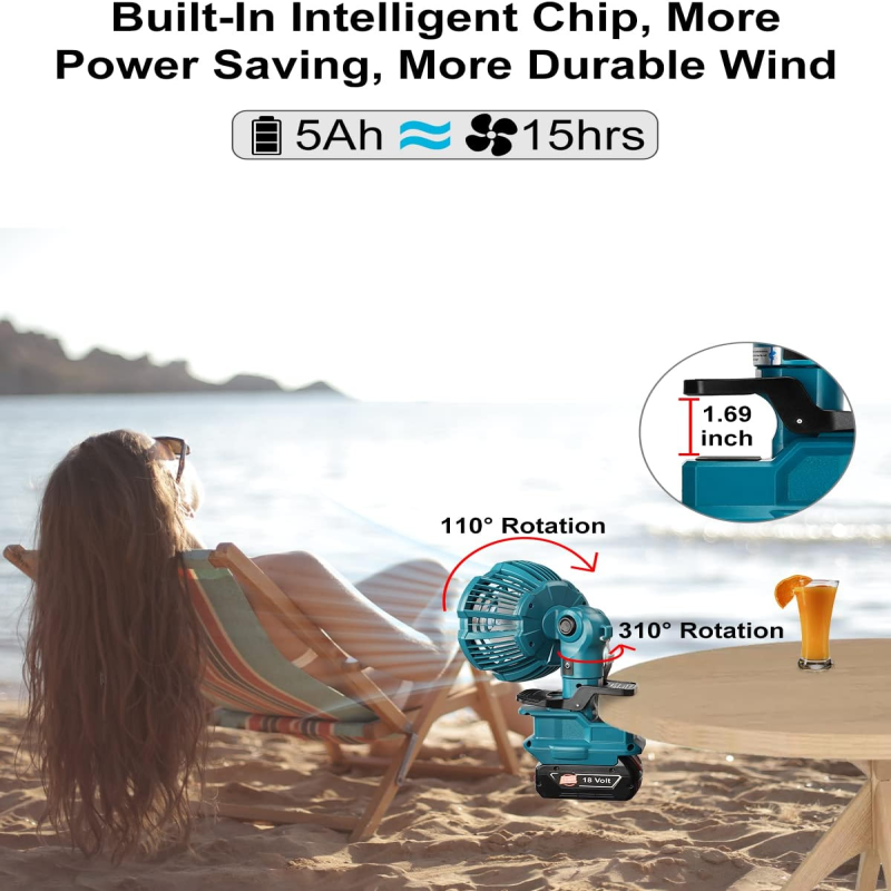Portable 2-Speed Fan Clip Fan  - Outdoor Camping Jobs のレビューと価格