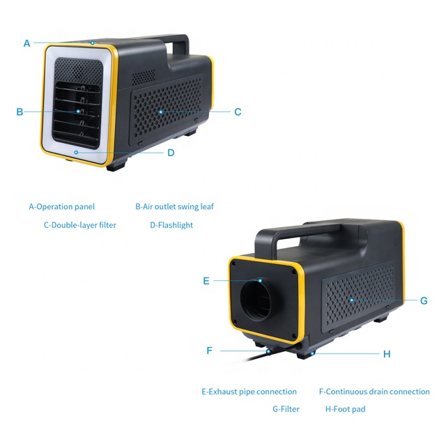 Portable 1500BTU Outdoor Trave - Outdoor Camping Air Conditioner のレビューと価格