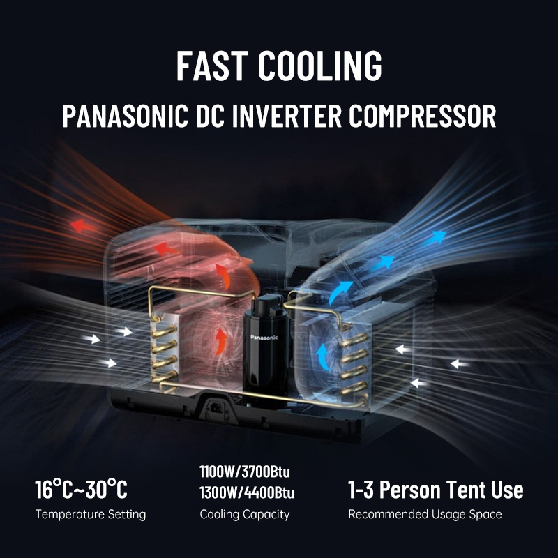 R290 Small Air Conditioner Por - Outdoor Camping Air Conditioner のレビューと価格