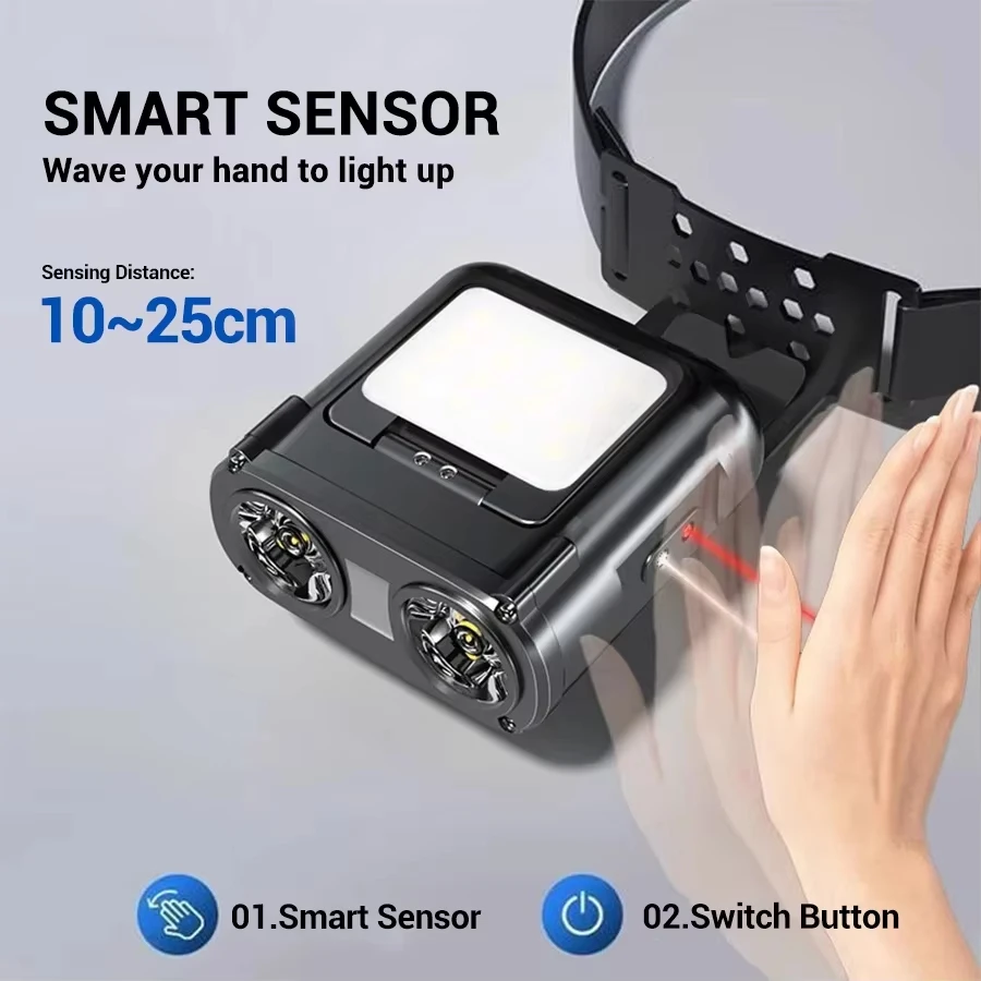 Ultra Bright Mini Rechargeable - Outdoor Camping And Fishing のレビューと価格