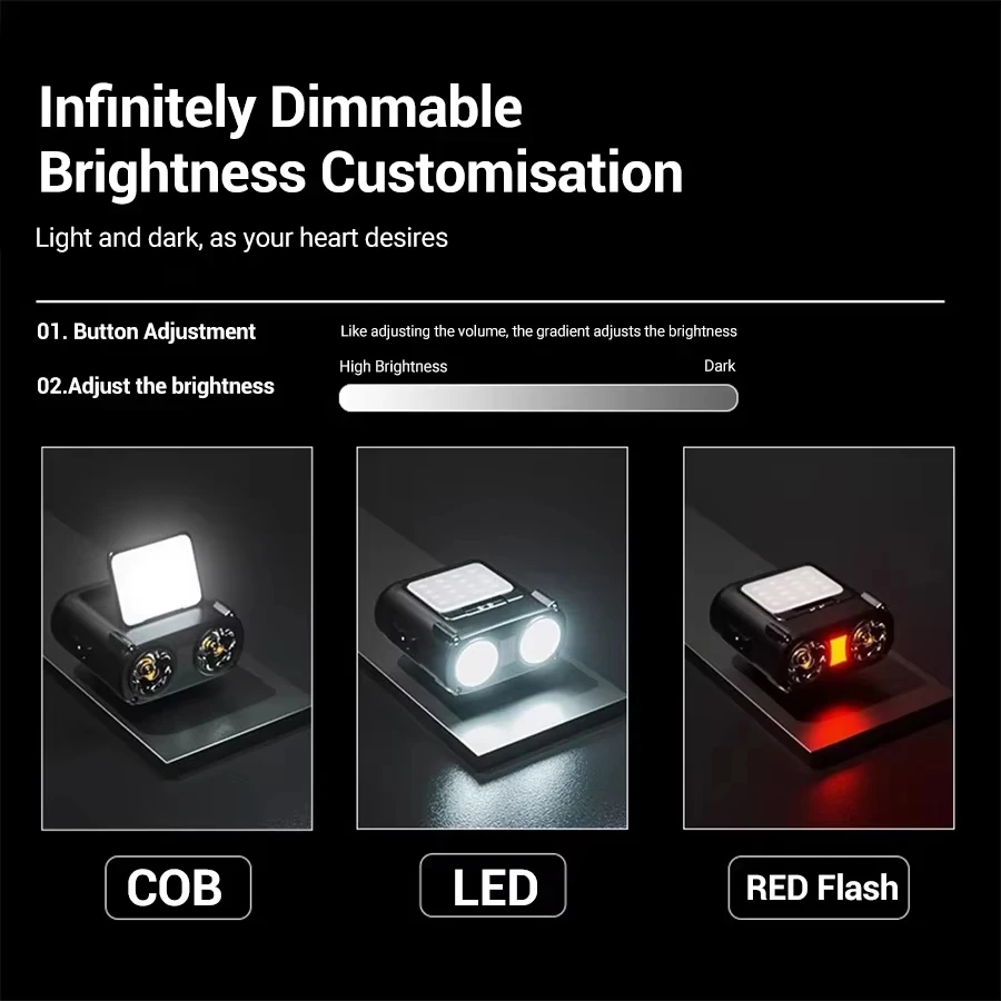 Ultra Bright Mini Rechargeable - Outdoor Camping And Fishing のレビューと価格