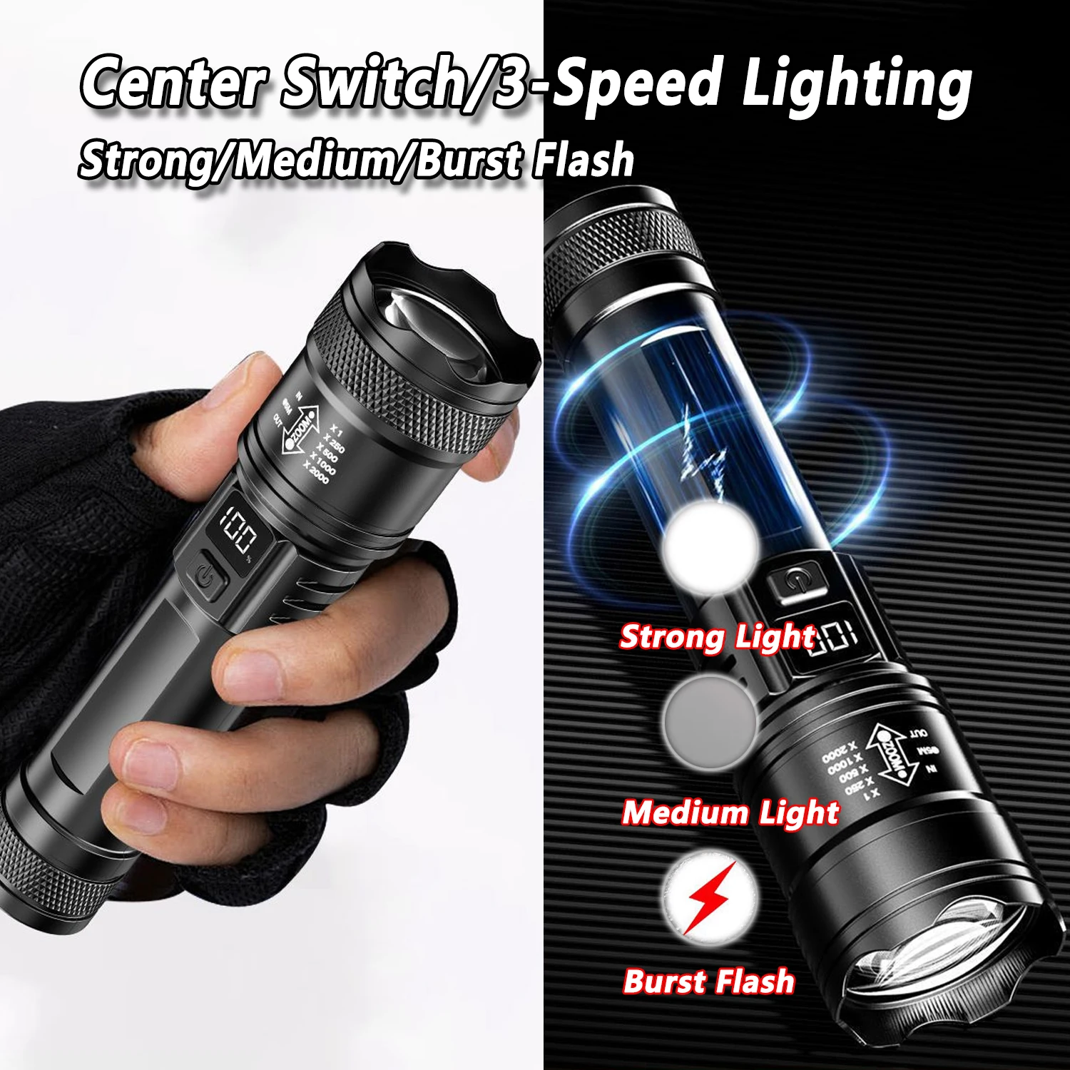 Ultra Bright LED Flashlight 20 - Outdoor Camping And Fishing のレビューと価格