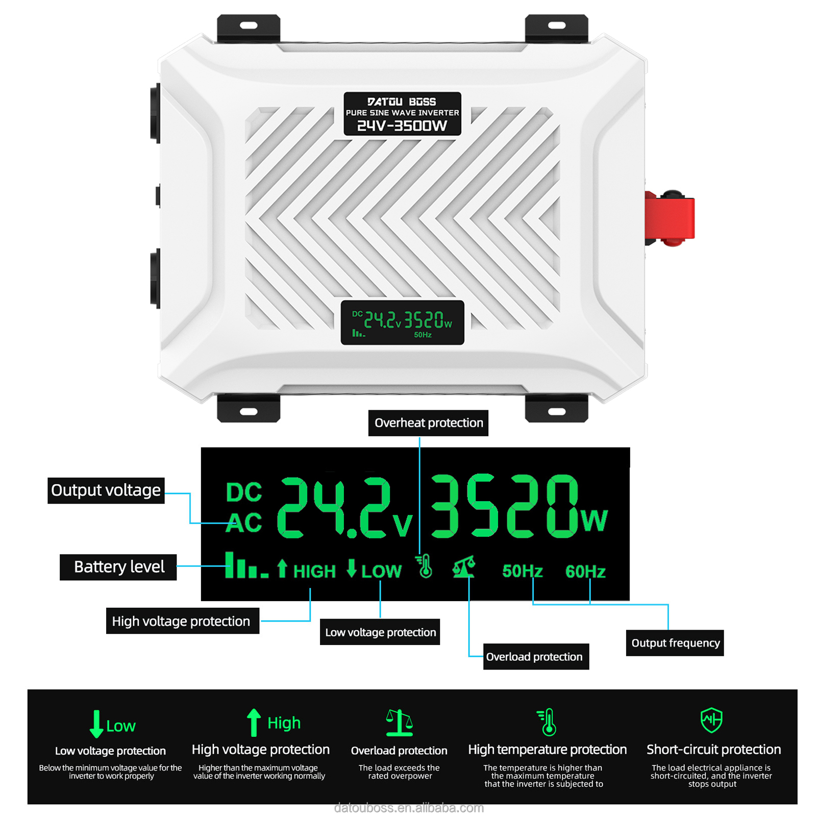 DATOUBOSS  24V 3500W air Condi - Outdoor Camping Air Conditioner のレビューと価格