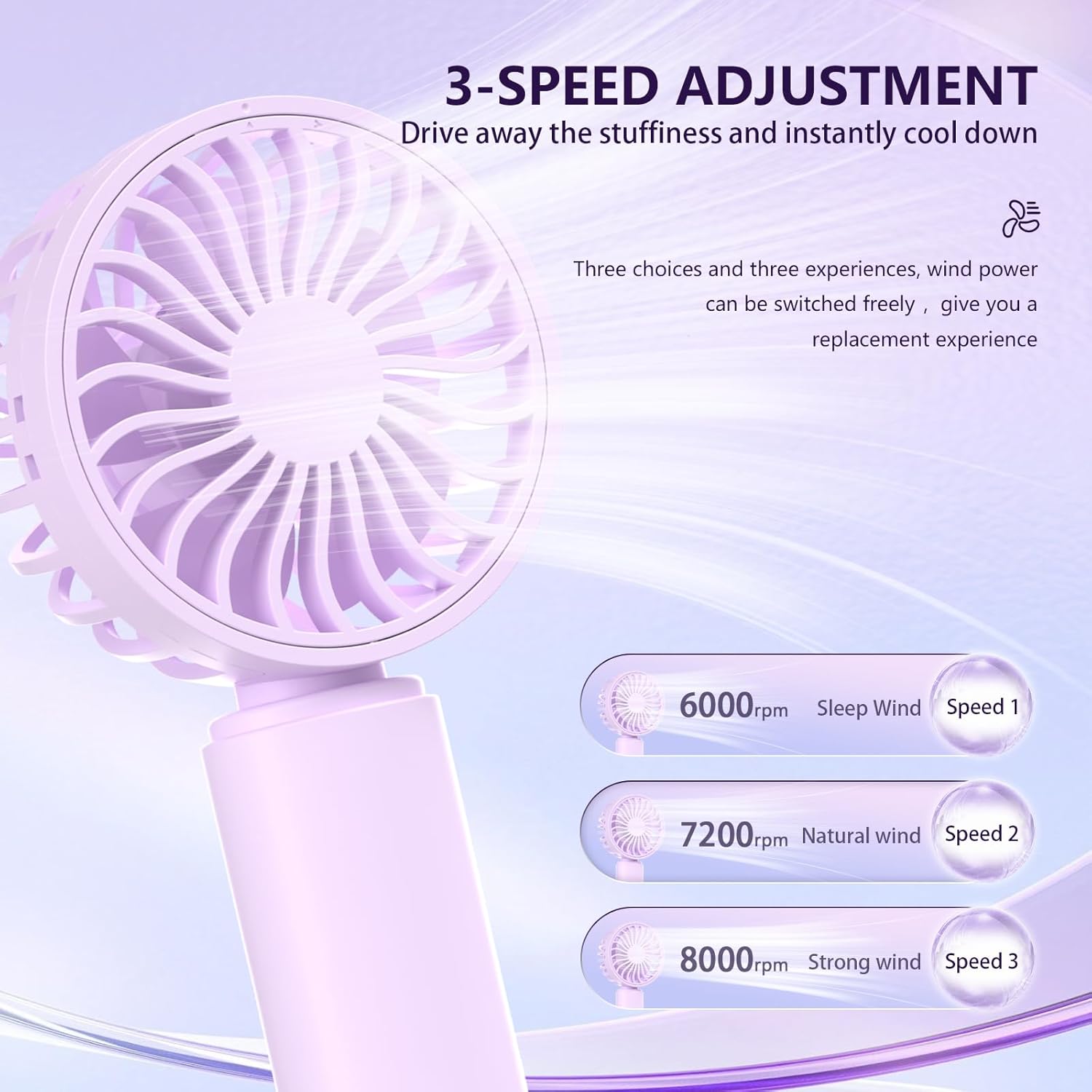 Mini Handheld Fan 4-Pack USB R - Outdoor Camping Fan のレビューと価格