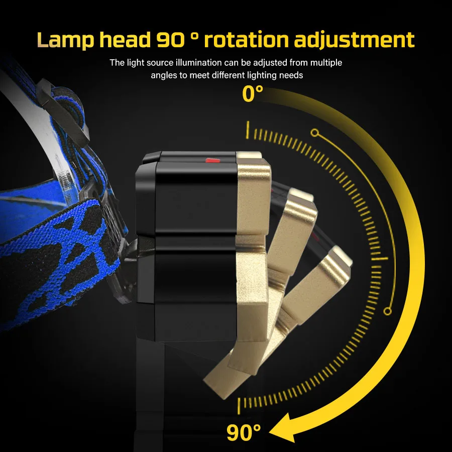 Rechargeable LED Headlamp 5 LE - Outdoor Camping And Fishing のレビューと価格